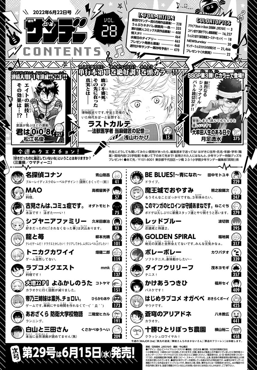 Weekly Shōnen Sunday - 週刊少年サンデー - Chapter 2022-28 - Page 2
